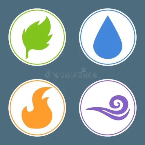 Los Cuatro Elementos: Tierra, Agua, Aire y Fuego - Curso online de prueba